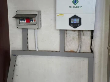 Commercial & Industrial Land